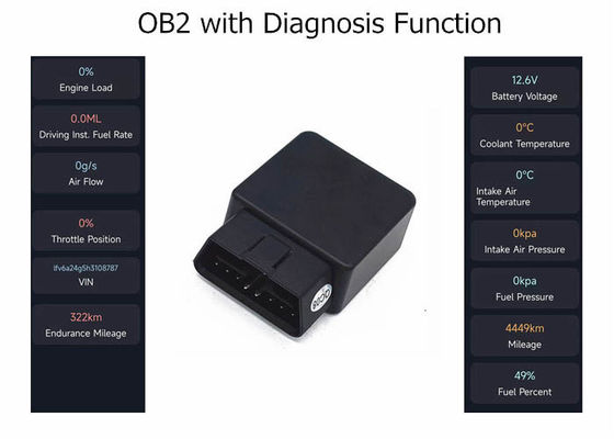 Sistemi diagnostici di GSM dell'automobile del veicolo dell'inseguitore di LTE 2G 3G 4G Obd2 GPS con il monitoraggio del combustibile